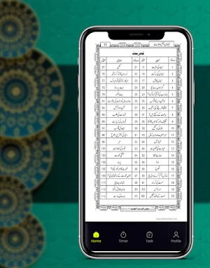 faizan e chahal hadees kitab Screenshot 1