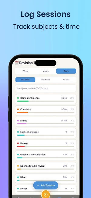 RevTracky Screenshot 2