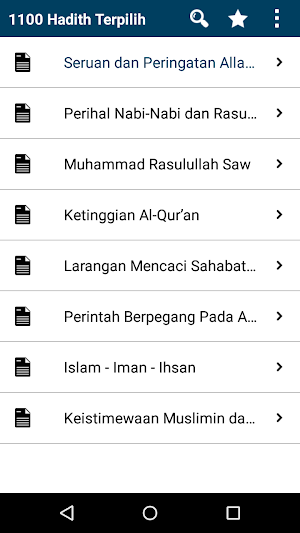 1100 Hadith Terpilih Terjemaha Screenshot 1