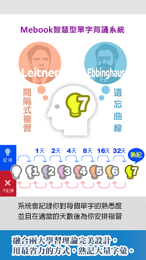 逖克遜成語（嚴選篇） Screenshot 3