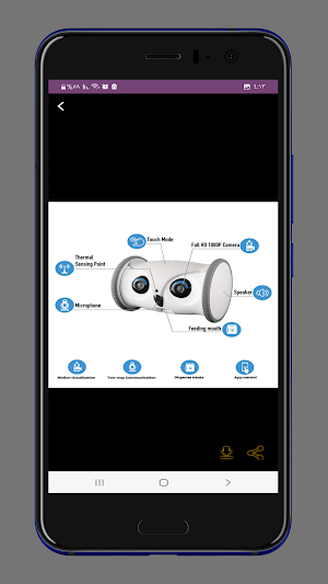 SKYMEE Owl Robot guide Screenshot 3