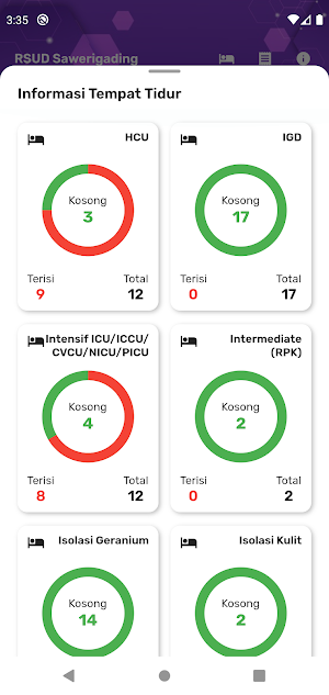 Antrian Online RSUD Sawerigading Screenshot 2