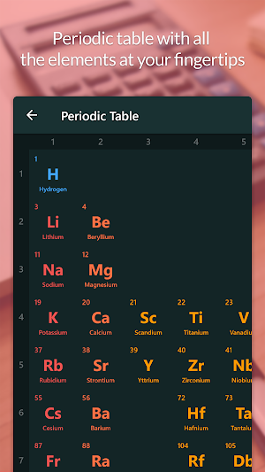 Atom - Periodic Table & Tests Screenshot 0