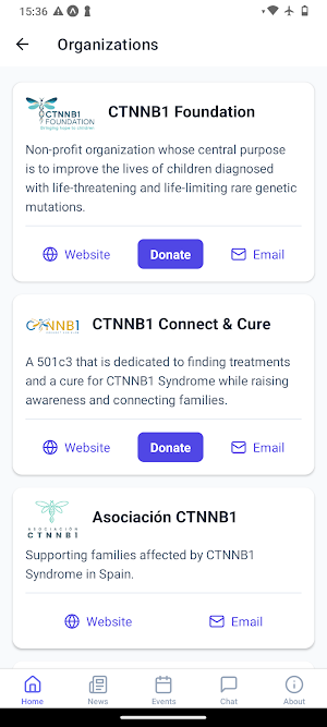 CTNNB1 Syndrome Network Screenshot 3
