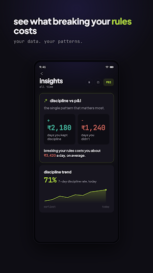 Niyam: Trading Journal Screenshot 2
