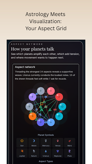Artistic Birth Chart & Kundli Screenshot 2