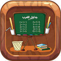 Multiplication Tables