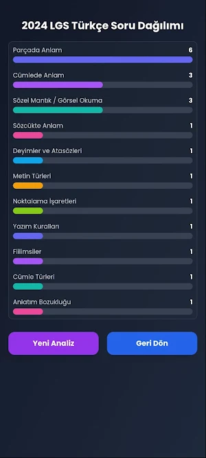 LGS Analiz+ Screenshot 2