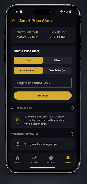 Gold Silver Live Calc Screenshot 2