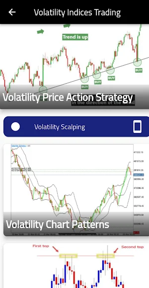 Forex Trading Patterns Screenshot 1