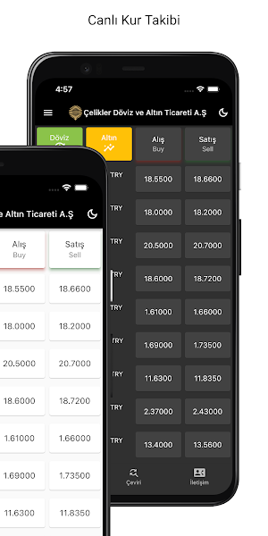 Çelikler Döviz Screenshot 1