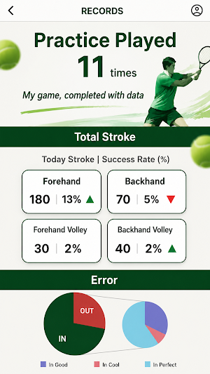 TENNISPOT Screenshot 2