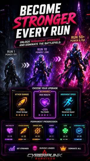 Cyberpunk Survivor Screenshot 2