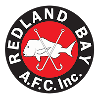 RBAFC