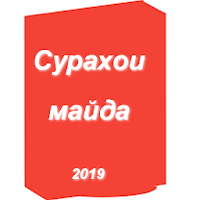 Сураҳои майда