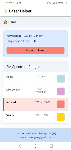 Laser Helper Screenshot 1