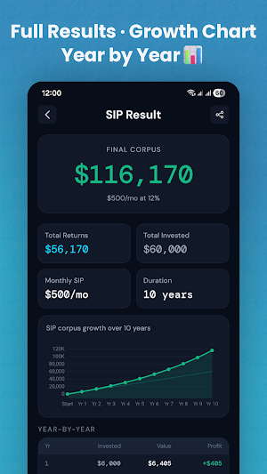 InvestIQ:Investment Calculator Screenshot 3