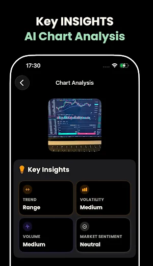TradeGPT: Chart AI Analysis Screenshot 2