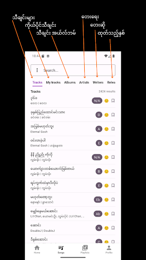 Thanzin - MM Guitar Chords Screenshot 1