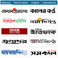 All Bangla Newspapers - সকল সংবাদপত্র