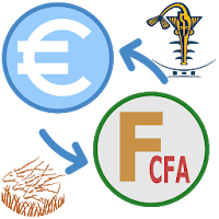 CFA Francs to Euros converter