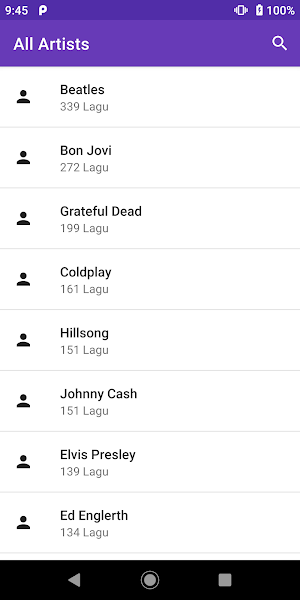 Guitar Chord and Song Lyrics Offline 2020 Screenshot 2