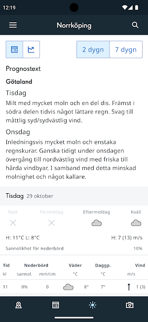 SMHI Vinterväg Screenshot 3