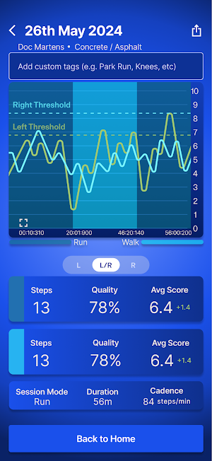 Evolve MVMT Clinical Screenshot 2