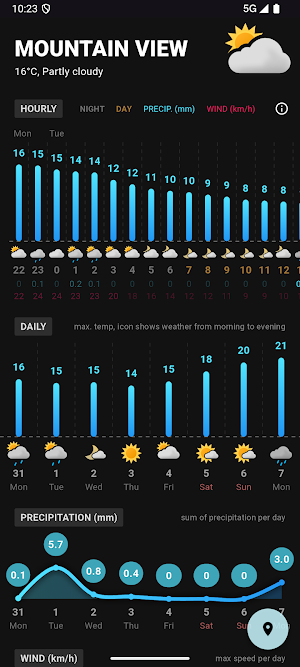 WeatherApp Screenshot 0