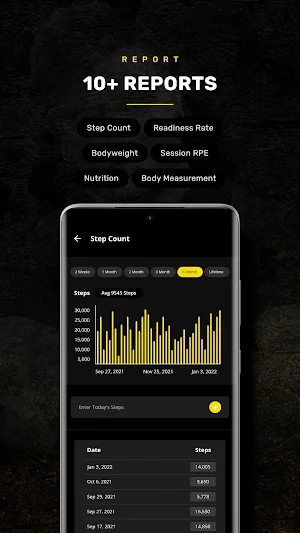 Calgary Barbell Training App Screenshot 2