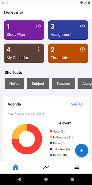 Smart Study planner-ManavarApp Screenshot 0
