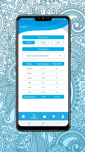 Mobile Canvasser Screenshot 2