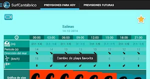 SurfCantabrico Screenshot 2