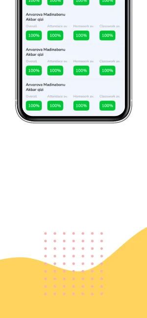 Sodiq School Ustoz Screenshot 3