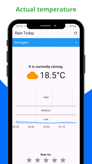 Rain Today Screenshot 3