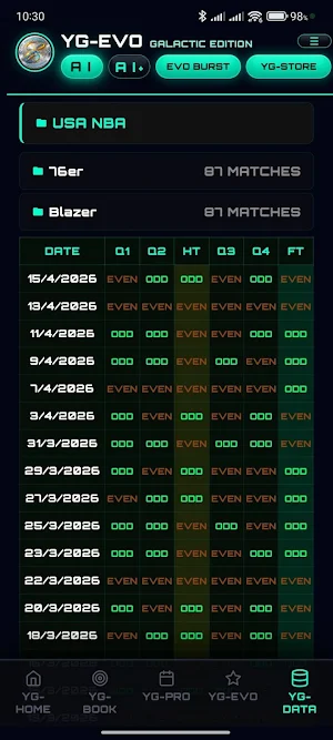 YG-EVO: Sports Analytics Screenshot 2