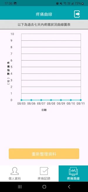 彰基疼痛評估 Screenshot 2