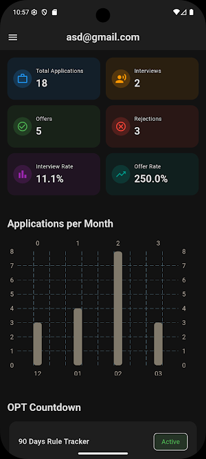 OPTrak Screenshot 0