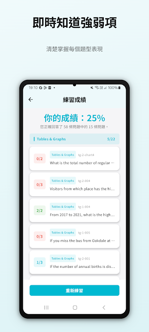 Aptitude Test HK Civil Service Screenshot 3