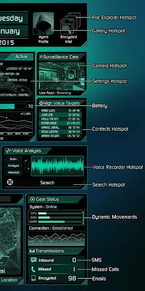 Splinter Dark UCCW Widget Screenshot 2