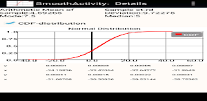 App StatisticsSmoothHistograms Screenshot 3