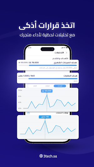 3Tech | ثري تك Screenshot 3