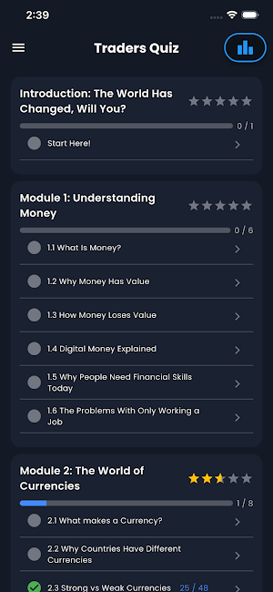 Traders Quiz Screenshot 0