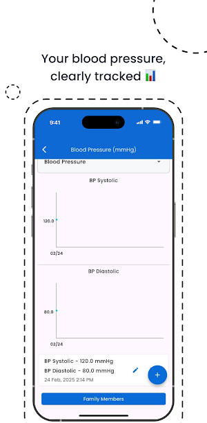 Curesuite User App Screenshot 0