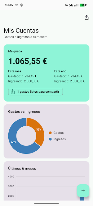Mis Cuentas Screenshot 0