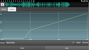 WavePad Audio Editor - Master's Edition Screenshot 2