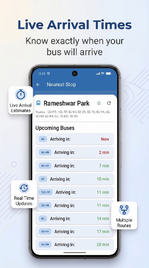 BRTS Tracker Ahmedabad & Guide Screenshot 2