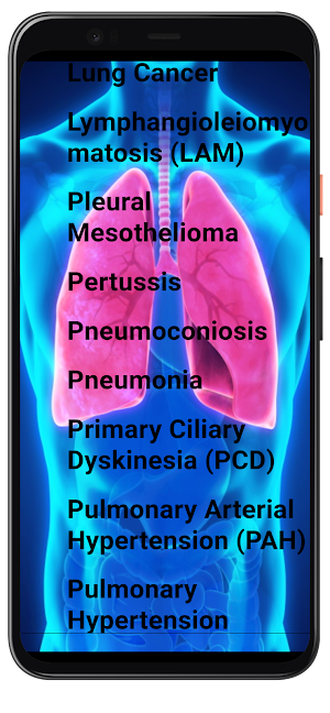 All Respiratory Diseases Guide Screenshot 3
