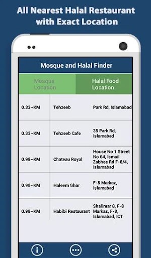 Mosque and Halal Finder 2020 Screenshot 2