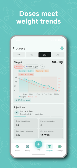 Needled GLP1 Injection Tracker Screenshot 3